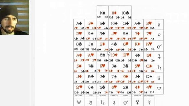 Карты любви Карты судьбы матрица судеб - уникальный курс обучения
