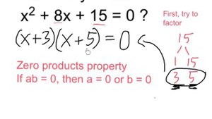 Solve x^2 + 8x + 15 = 0
