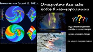 Время узнать о метеорологии!