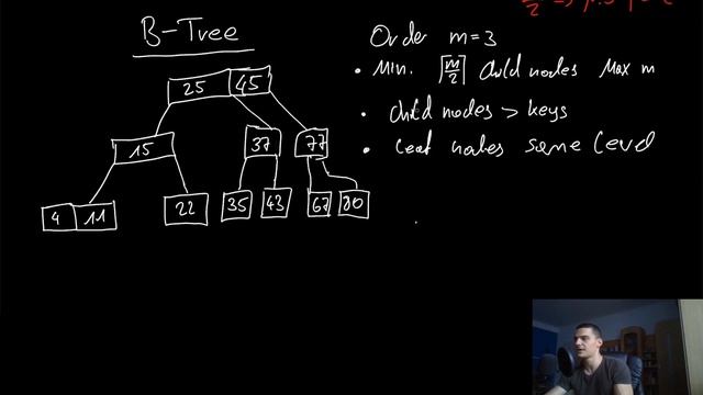 B-Tree & B*-Tree Explained - Algorithms & Data Structures #23 смотреть онлайн
