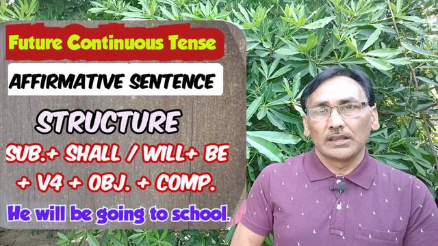 Shall Be / Will Be : Future Continuous Tense (The Best Full Concept ) | Speak Fluently In The World