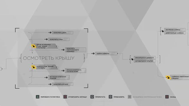 Прохождение Detroit: Become Human: Дерево сюжета! [Все Блок - Схемы на 100%] ✪ PS4 PRO