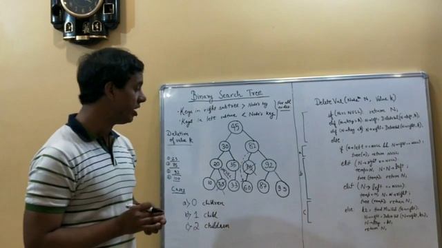 TA application UCSD -- Deletion of a node in Binary Search Tree. смотреть онлайн