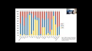 Dr. Živa Fišer - "Sem šel na figov drev, jabelka sem dol klatil, hruške so same padale"