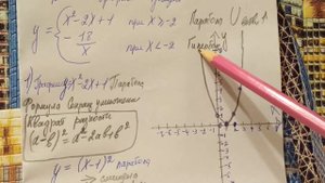 Постройте график функции. ОГЭ по математике. Задание 23 (вар. 5)