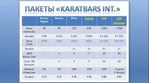 KaratBars - 7 причин, почему Вам нужен именно Каратбарс