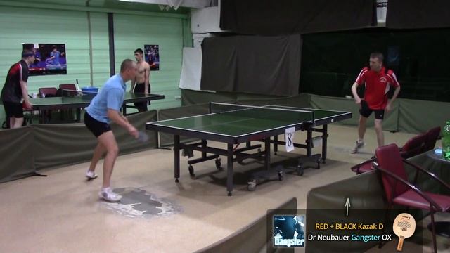 Шипы DR NEUBAUER Gangster OX на основании RED + BLACK Kazak D в игре смотреть онлайн