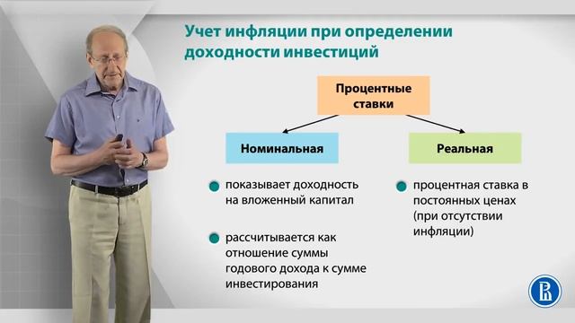 Уроки финансовой грамотности | Лекция 2: Совокупный личный капитал