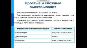 Алгебра логики, информатика 10 класс, ЕГЭ
