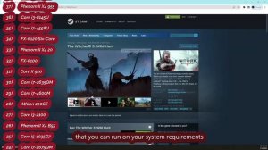 The Witcher 3 Wild Hunt PC Game - Minimum & Recommended System Requirements