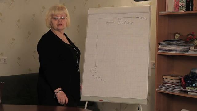 Как рассчитать ткань для пошива штор и портьер (шторы своими руками).
