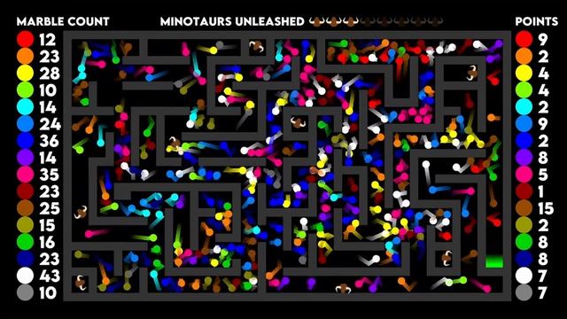 Marble Race in Algodoo - The Labyrinth - Hide and Seek + Proliferation смотреть онлайн