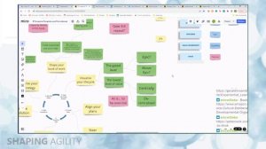 Eric tests Mark's Lean Portfolio Management Bootcamp model