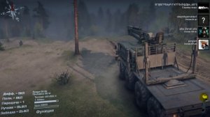 SpinTires обзор игры