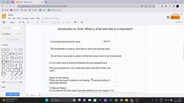 JUnit Tutorial - Introduction to JUnit смотреть онлайн
