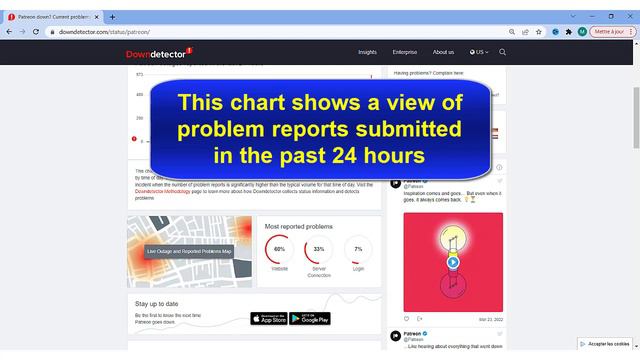 Is Patreon down ? 504 Gateway Timeout смотреть онлайн