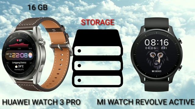 HUAWEI WATCH 3 PRO VS XIAOMI WATCH REVOLVE ACTIVE Which is BEST? смотреть онлайн