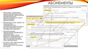 Разовые посещения и абонементы