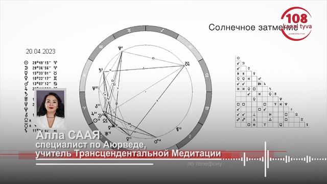 Коридор затмений степанова