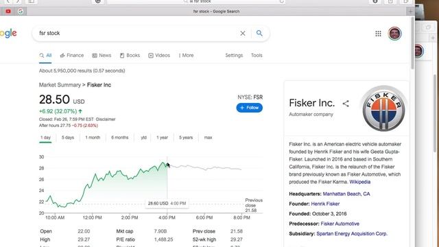 Fisker Stock (FSR) Explodes Higher By 32% смотреть онлайн