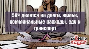 Правило 20/30/50 для тех, кому лень вести бюджет!