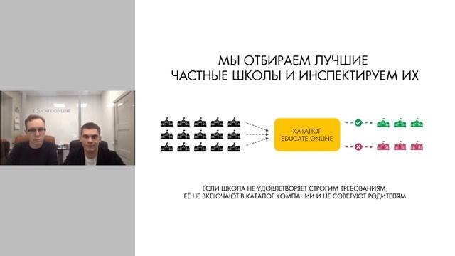 Вебинар - Летние Школы Зарубежом в 2020 Году