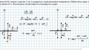 Урок ЗСИ. Шарики сталкиваются найти импульс