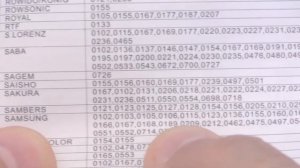 Универсальный пульт управления телевизором