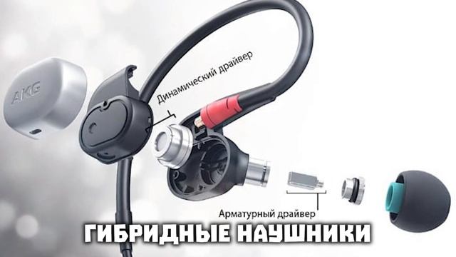 Какие Бывают Драйверы Наушников? ? "Динамики / Излучатели" смотреть онлайн