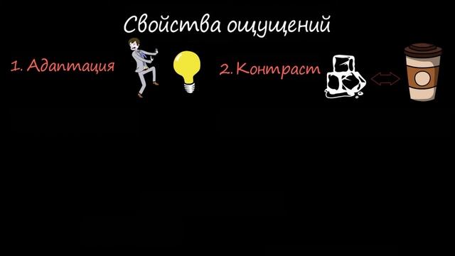 А вы знаете, что такое ОЩУЩЕНИЕ?