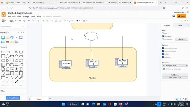 Learn Basic Linux and Docker with Kubernetes online | Koenig Solutions смотреть онлайн