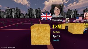 самые богатые дети в мире.mp4