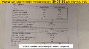 Теплообменник разборный пластинчатый SN08-35, ГВС - 190 кВт