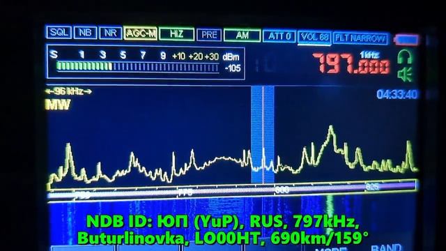 28.08.2023 01:09UTC, [test, bcn, ndb], ЮП, Бутурлиновка, 797кГц, 690км