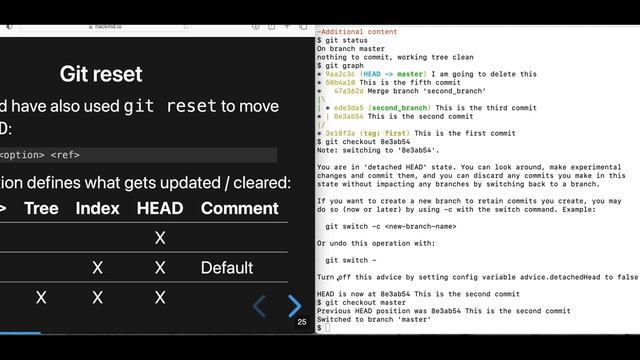 Lecture 4, part 1: Git - the Commit tree смотреть онлайн