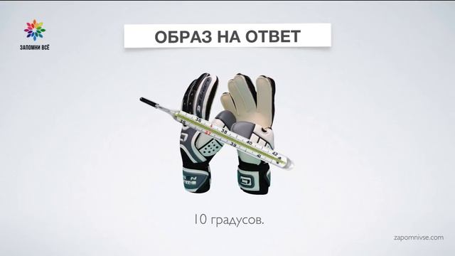 Как выучить билеты ПДД? / Как запомнить ПДД? смотреть онлайн