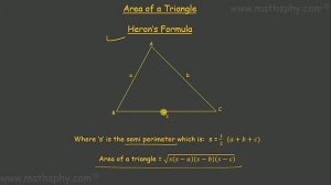 Root of s(s-a)(s-b)(s-c) Herons Formula and Its Application to Find out Area of Triangle