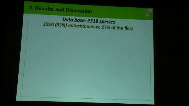 Sharing plant uses with animals смотреть онлайн