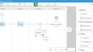 BPMN.Studio - бесплатный инструмент для моделирования бизнес-процессов