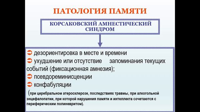 Общая психопатология: Лекция 3