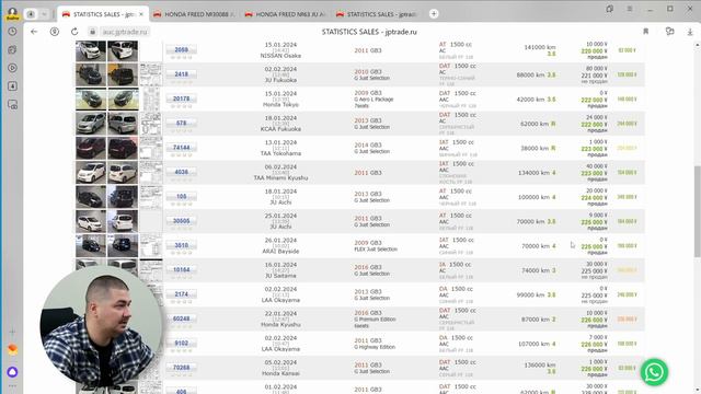 ЦЕНЫ НА АВТО ИЗ ЯПОНИИ❗️КАК РАЗОБРАТЬСЯ В СТАТИСТИКЕ И ПОСЧИТАТЬ САМОСТОЯТЕЛЬНО❓ смотреть онлайн