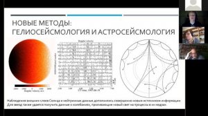 ОЛ#79 Путь от гипотезы к знанию в астрофизике