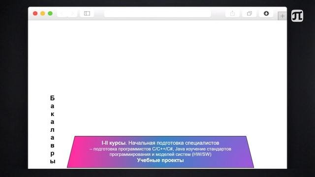Программная инженерия