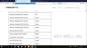 Zyxel keenetic 4G III rev B обзор и настройка