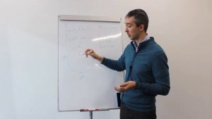 Роторно - Управляемые Системы (РУС) / Основы ННБ