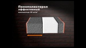 Что такое теплоблок и каковы его преимущества?