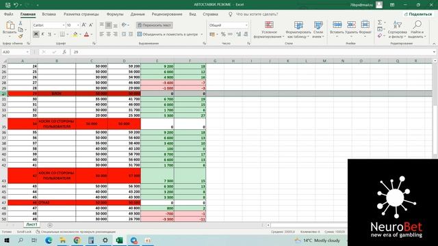 Автоставка Фонбет. Массовый запуск. Промежуточные итоги от НЕО. смотреть онлайн