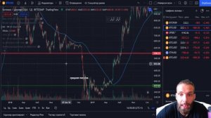 ТЕЙК-ПРОФИТ КАК ПОЛЬЗОВАТЬСЯ? И ДЛЯ ЧЕГО НУЖНО ФИКСИРОВАТЬ ДОХОД?