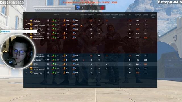 Warface Браво - Играю для души. У моей девушки день рождение смотреть онлайн