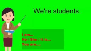 Verb to be and subjective Pronouns / (I, we, you, they, he, she, it + am, is, are)